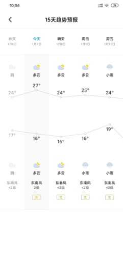 Screenshot_2020-01-07-10-56-47-700_com.miui.weather2.jpg